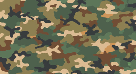 Fototapeta premium Woodland Camouflage Pattern - Military Fabric Texture Background