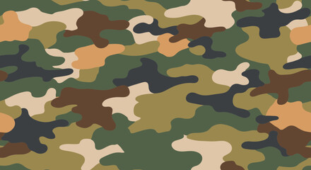 Fototapeta premium Camouflage pattern in earth tones, military style, desert colors, abstract design