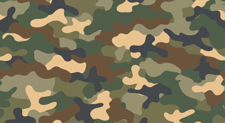Fototapeta premium Woodland Camouflage Pattern - Military Texture Background