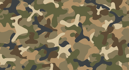 Fototapeta premium Woodland Camouflage Pattern - Military Design Background
