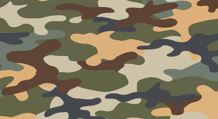 Fototapeta premium Military Camouflage Pattern Background - Desert & Woodland Colors