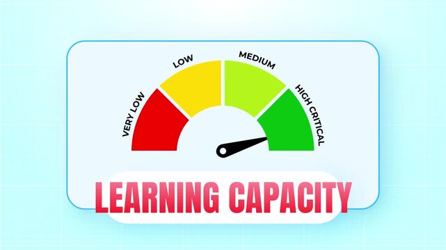 Modern animated learning capacity gauge meter displaying cognitive performance score on bright blue grid background motion visual element 4k video