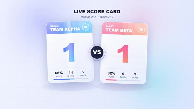 Dynamic Live Football Scoreboard UI Animation