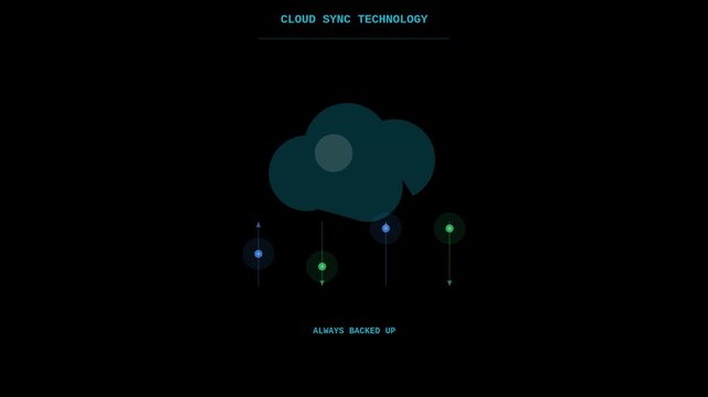 Business cloud sync technology data backup floating alpha animated loop