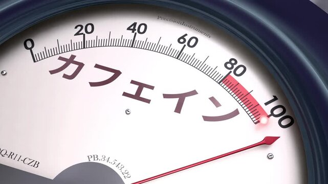 カフェインメーター - コーヒーが積み重なり、カフェインのレベルで針が目盛りの端まで振り切れる。