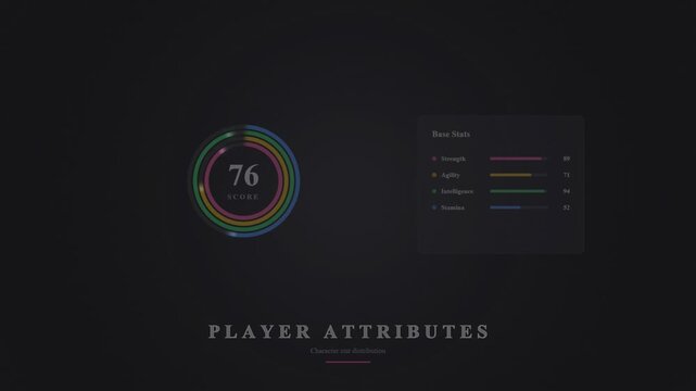 Player attributes interface with circular progress bar and statistics chart