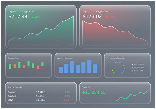 Glassmorphism cryptocurrency dashboard vector, financial trading interface with crypto charts, modern fintech data visualization UI