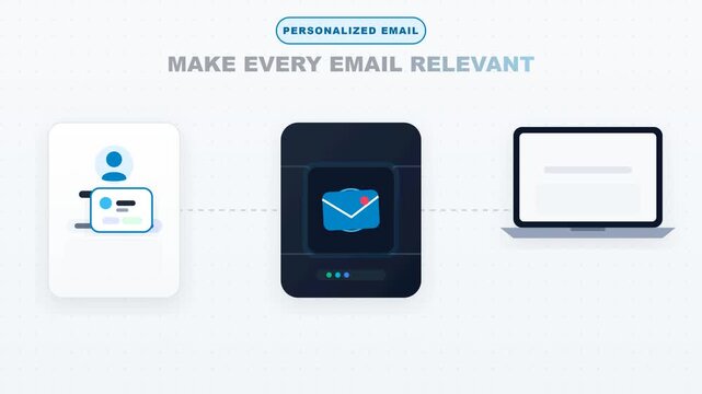 04 second flat design 2D animation of personalized email automation for effective digital marketing
