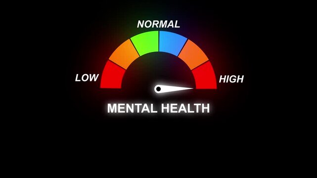 Mental Health Level Meter Animation on Transparent Background, Blood Sugar Measurement and Glucose Level Indicator Motion Graphics 4K
