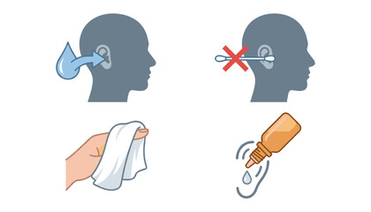 Fototapeta premium Ear Hygiene and Cleaning Illustration Set with Ear Drops, Cotton Swab Warning, Towel Drying, and Safe Ear Care Symbols