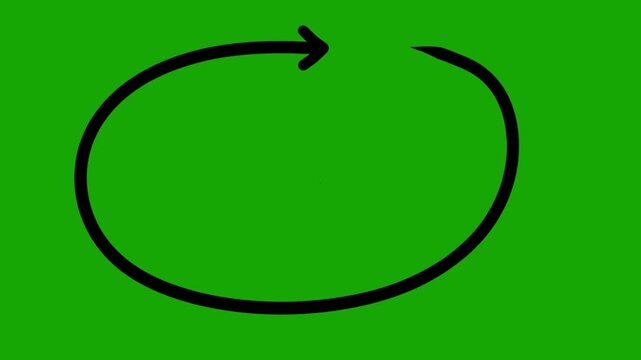 Animated hand drawn circular arrow forming a large loop on a green screen background. 4K horizontal video for looping animations, directions, highlighting, tutorials, callouts, and motion graphics