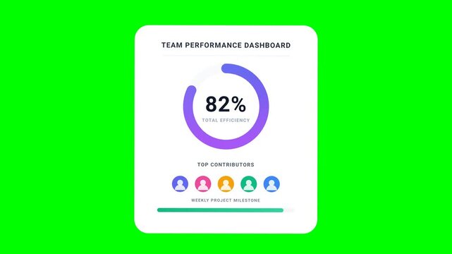 Corporate Team Performance Dashboard UI Interface with Progress Chart