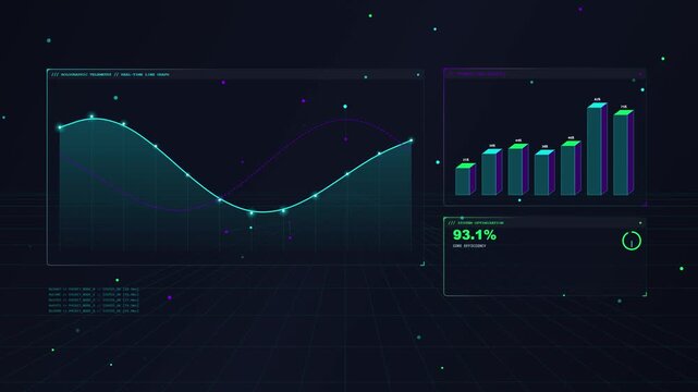 Futuristic Holographic Telemetry and Data Charts Animation
