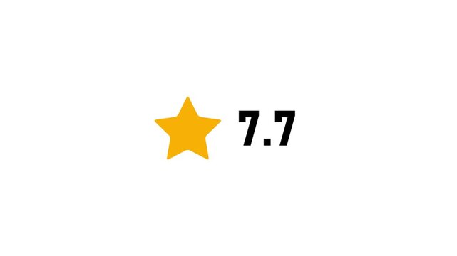 8.5 Rating Score With Yellow Star Icon Representing Customer Review, Feedback, Evaluation, Quality, Performance, Satisfaction, Ranking, Product Assessment, and Digital Rating Display Concept