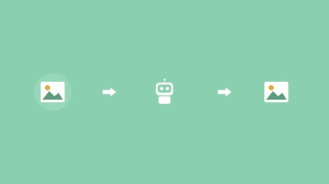 AI photo pipeline with an image, a robot and an enhanced image connected by arrows, mint color scheme