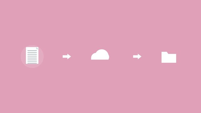 file sync pipeline with a file, a cloud and a folder connected by arrows, rose pink color scheme