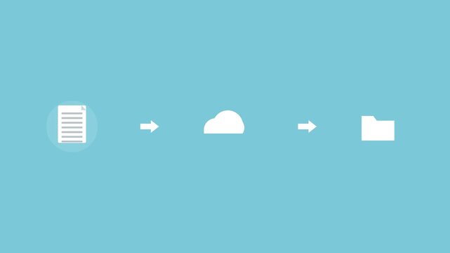 file sync pipeline with a file, a cloud and a folder connected by arrows, aqua color scheme