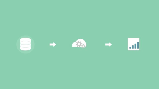 data processing pipeline with a database, a cloud with gears and a chart connected by arrows, mint color scheme