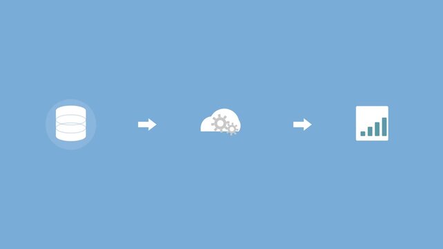 data processing pipeline with a database, a cloud with gears and a chart connected by arrows, blue color scheme