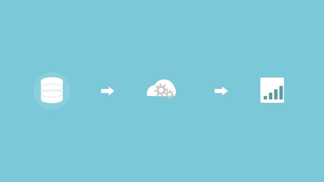 data processing pipeline with a database, a cloud with gears and a chart connected by arrows, aqua color scheme