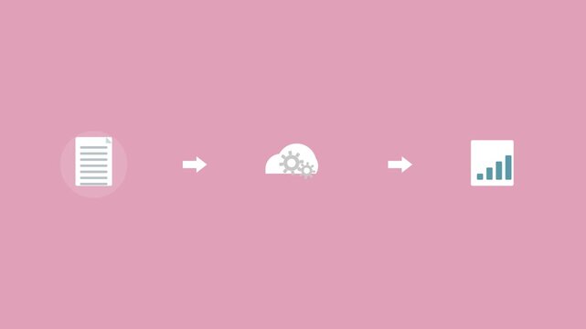 file conversion pipeline with a document, a cloud with gears and a chart connected by arrows, rose pink color scheme