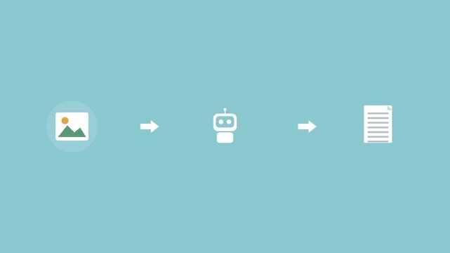 AI pipeline with an image, a robot and a document connected by arrows, teal color scheme