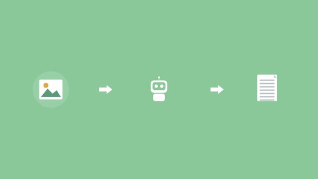 AI pipeline with an image, a robot and a document connected by arrows, green color scheme
