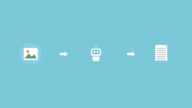 AI pipeline with an image, a robot and a document connected by arrows, aqua color scheme
