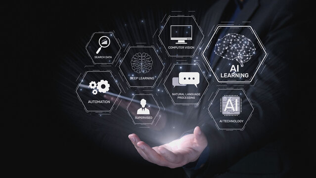 AI learning system involves deep learning, supervised machine learning, and natural language processing. AI learning diagram shows how AI advances learn in automation and data processing. Elide