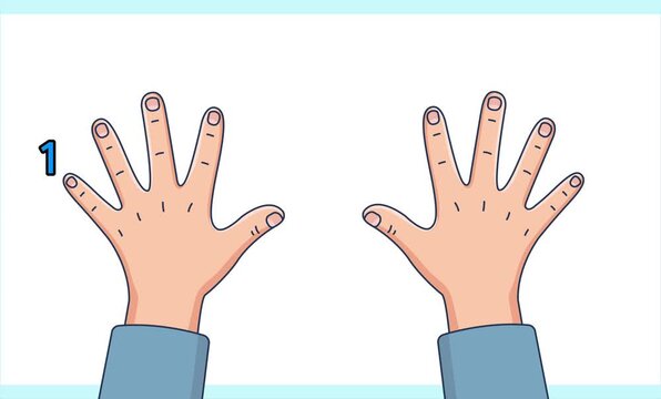 Finger counting numbers 1 to 10 for children