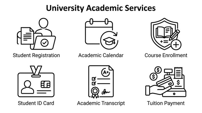 University Academic Services Education Icon Set