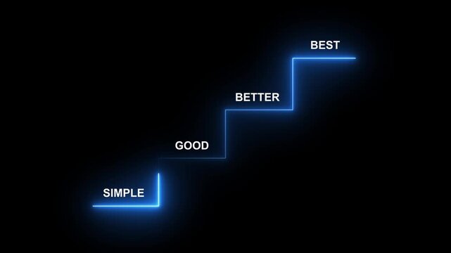 Highlight staircase progress from good to better to best, glow line, continuous improvement, excellence in personal or professional growth.4k neon motion video.
