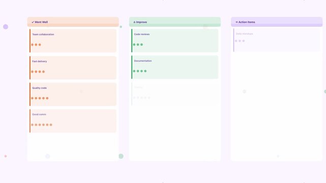 Purpl Retrospective Review Done Learn Improve Flat Design Loop