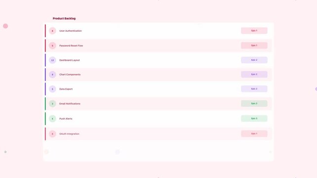 Rose Backlog Refinement Sprint Planning Flat Design Loop