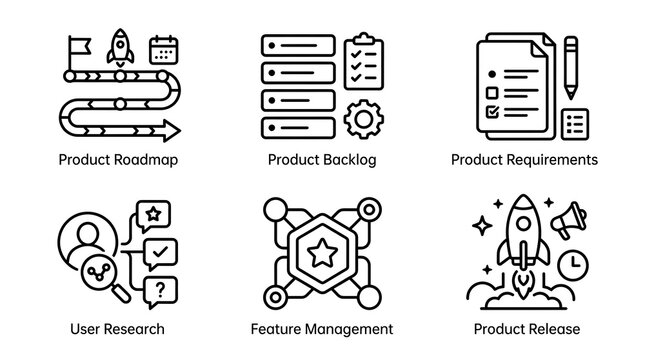 Product Management and Development Line Art Icon Set