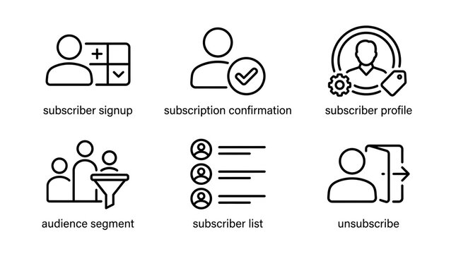 Subscriber Management and Marketing Line Icon Set