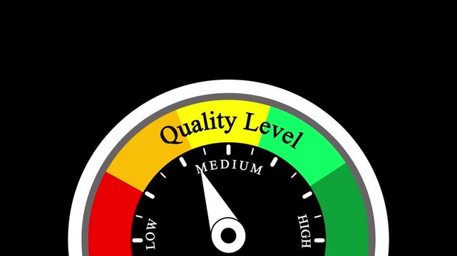Level gauge meter animation: measuring performance, satisfaction, and standards with moving indicator needle