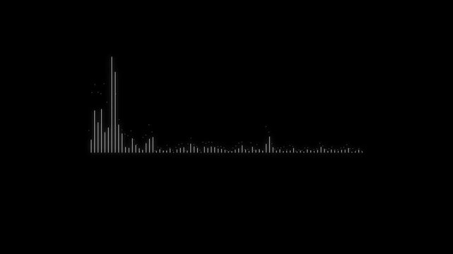 Audio equalizer animation, white music frequency bars and waveform on black background, dynamic sound spectrum meter, digital audio visualizer for streaming and video projects 4k