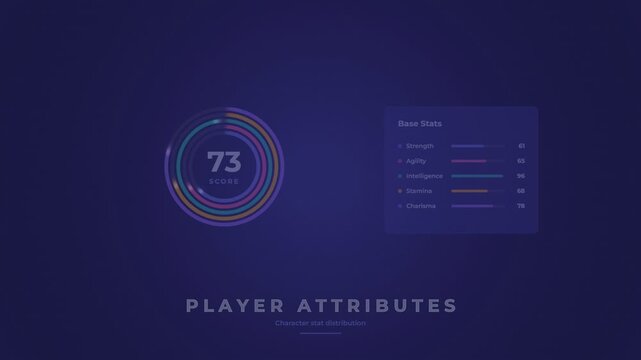 Player attributes interface with circular progress bar and statistics dashboard