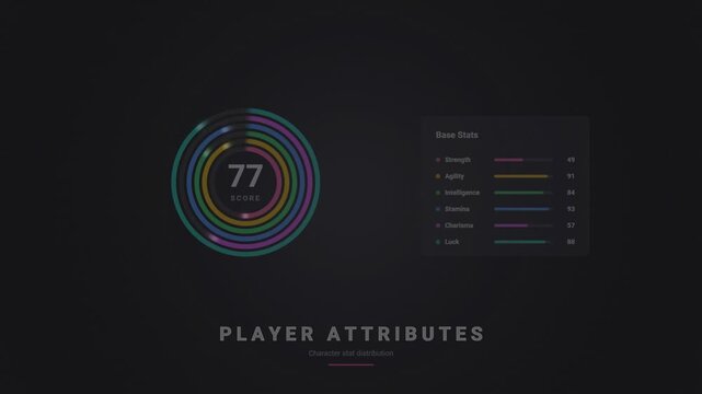 Player attributes interface showing gaming statistics and circular progress bar