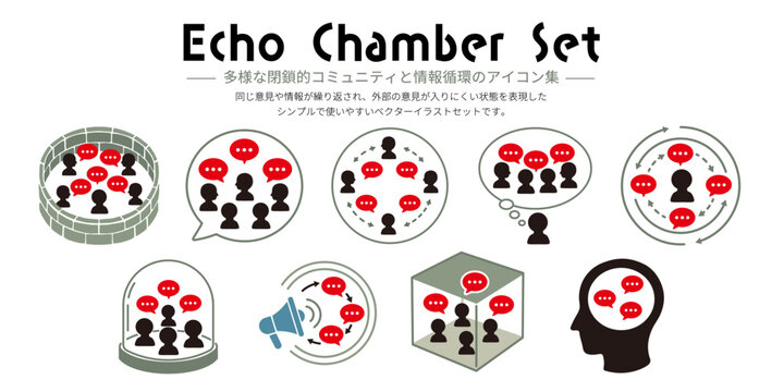 Echo chamber and social media information circulation concept set