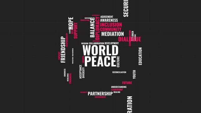 Word cloud about world peace and global harmony with typography animation
