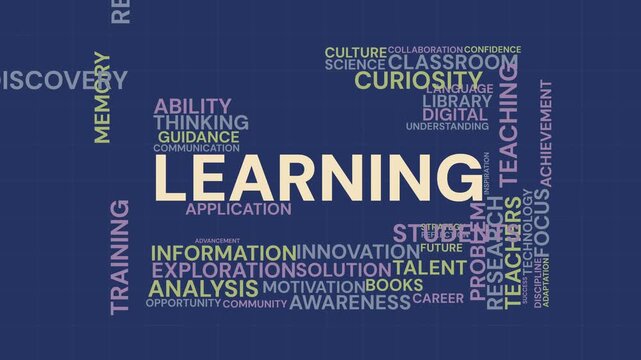 Learning word cloud typography animation with educational concepts on blue grid background
