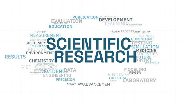 Scientific research word cloud animation with blue and grey typography on a white background