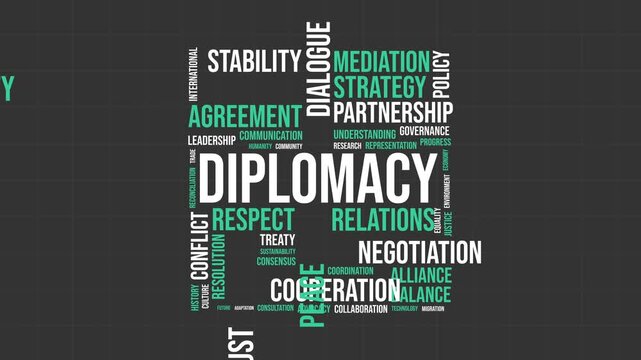 Diplomacy word cloud motion graphics animation featuring international relations concepts