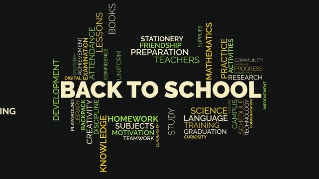 Back to School word cloud animation with educational terms and typography on dark background
