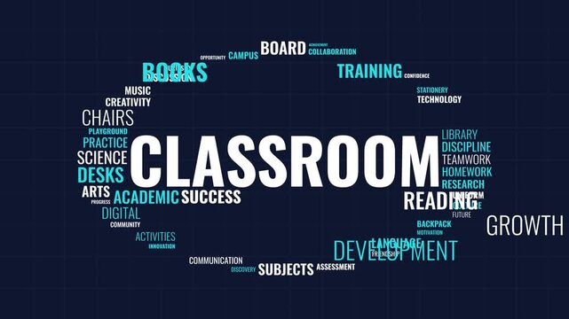 Classroom word cloud animation with education and school related terms on a dark background