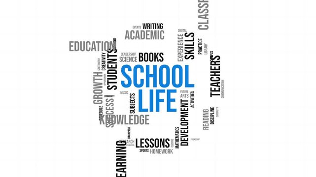 School life word cloud animation with blue and grey typography on white background