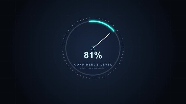 Confidence level measuring animation graphic with futuristic digital gauge showing percentage progress and neon blue lights on dark background
