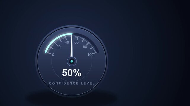 Animated confidence level measuring device with needle and percentage scale in 4K, motion graphic